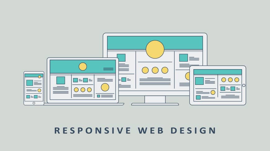 WebDesign Responsivo - Aprender a criar seus próprios sites