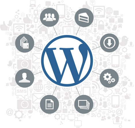 WordPress_All