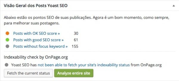 Yoast SEO_Visao-Geral