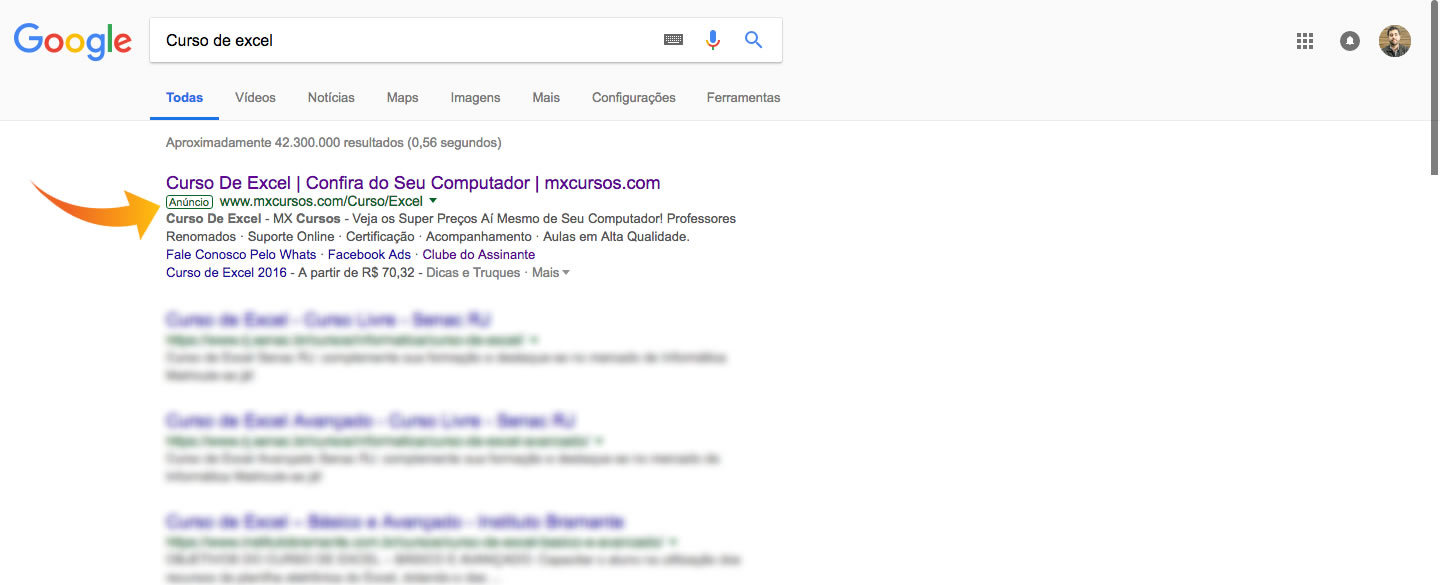 Google Ads - O que é