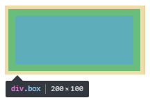 box render border content