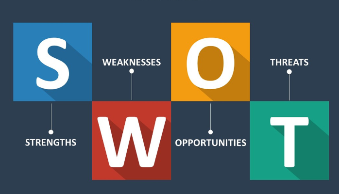 SWOT no seu Plano de Marketing