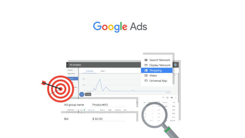 campanhas inteligentes no Google Ads